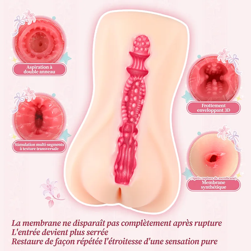 Masturbateur masculin thème mariée avec membrane première utilisation, vagin artificiel TPE souple et canal texturé profond product image 4