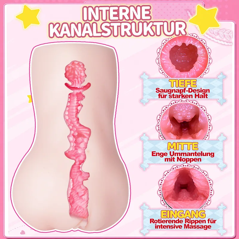 Anime Po Form Männer Masturbator Weiches TPE Künstliche Vagina Onahole mit 3-Zonen Strukturkanal product image 4