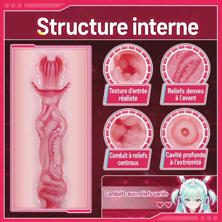 Rabbi-Chan Poupée Sexuelle Électrique Bas du Corps Télescopique 7 Modes Double Moteur TPE product image 2