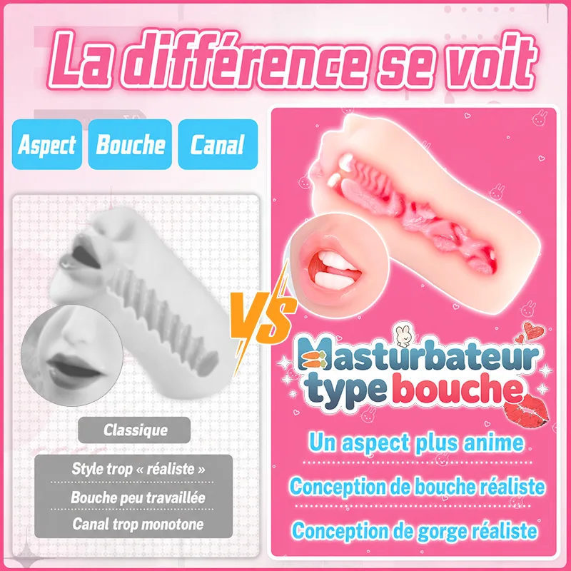 Voir Masturbateur Homme Bouche Réaliste TPE Doux Canal Oral Onahole, image 7