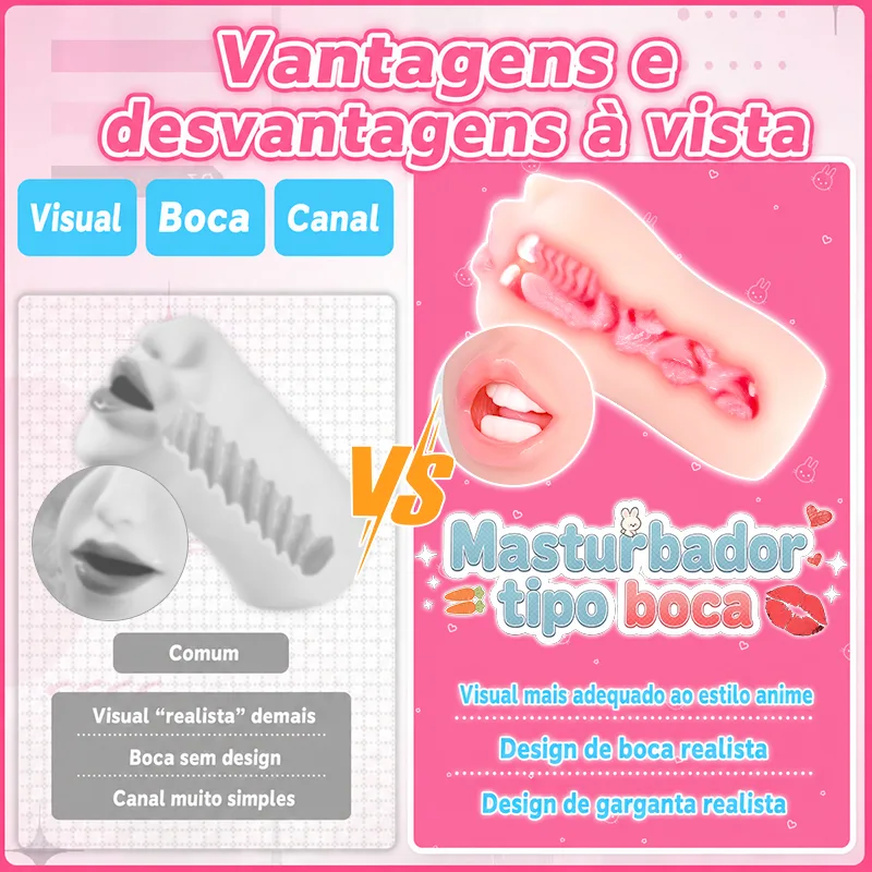 Ver Masturbador Masculino Boca Realista TPE Macio Canal Oral Onahole, imagem 7