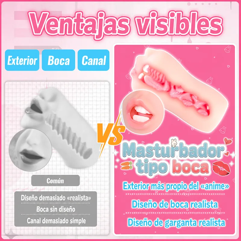 Ver Masturbador Masculino Boca Realista TPE Suave Canal Oral Onahole, imagen 7