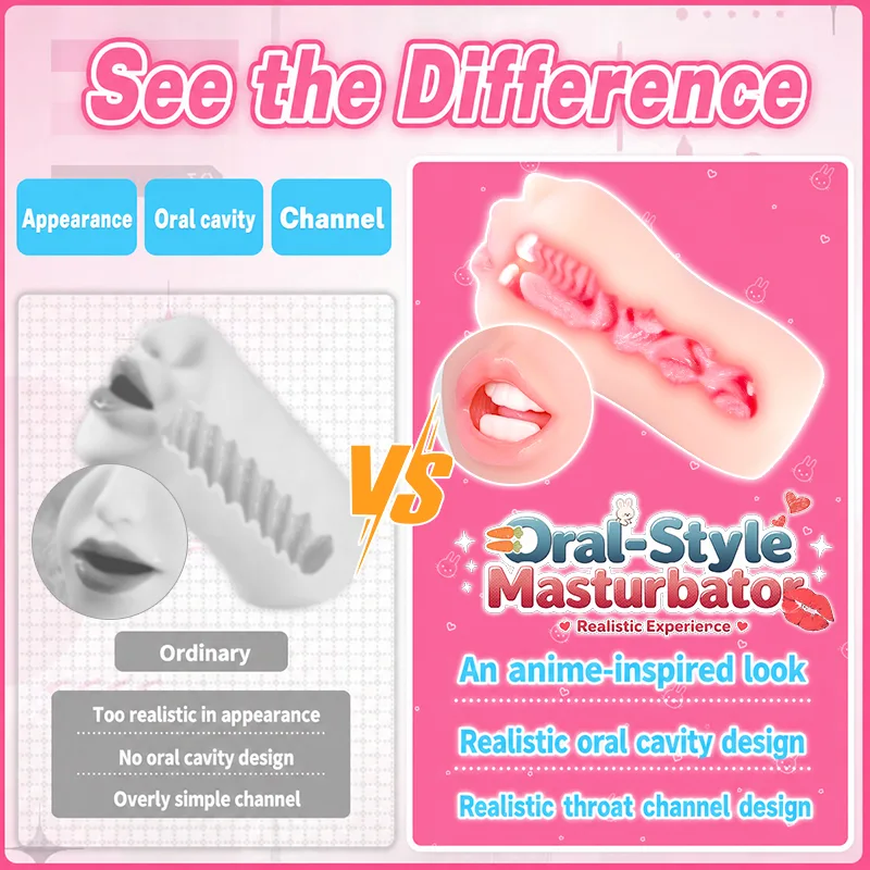 View Realistic Mouth Male Masturbator Soft TPE Oral Channel Onahole Pocket Pussy, image 7
