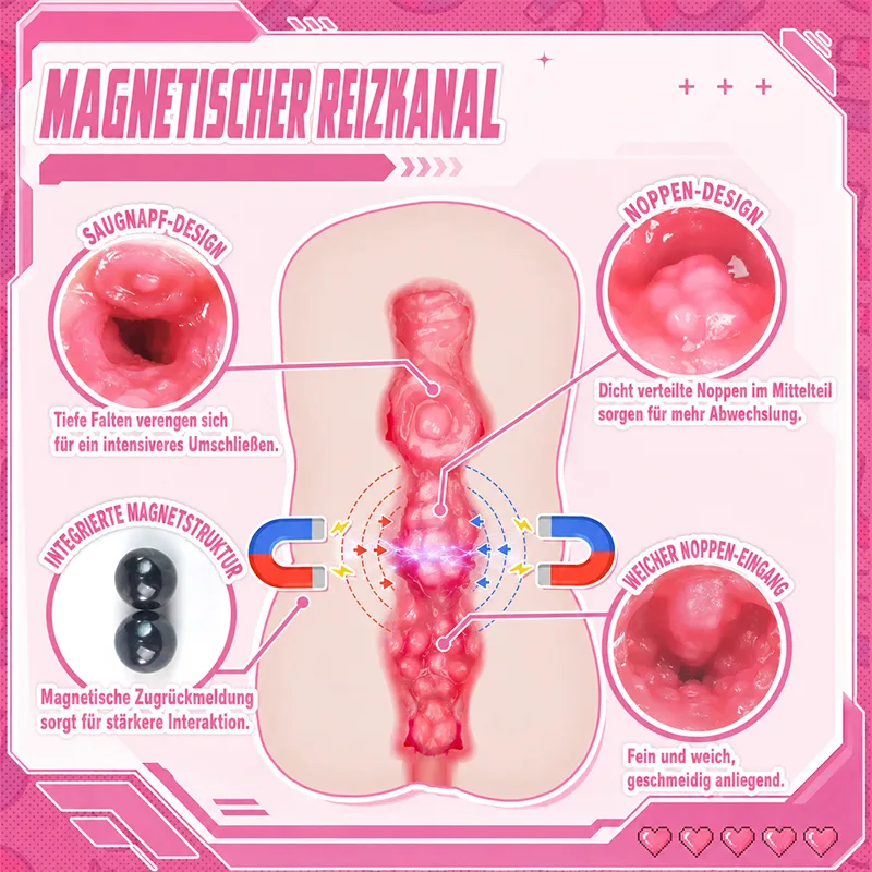Magnetic Ghost Anime Männer Masturbator Weiches TPE Künstliche Vagina Onahole Magnetischer Klemmkanal, Bild 4 anzeigen