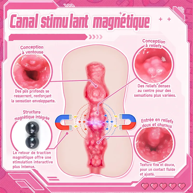 Voir Magnetic Ghost Masturbateur Homme Anime TPE Doux Vagin Artificiel Onahole Canal Magnétique, image 4