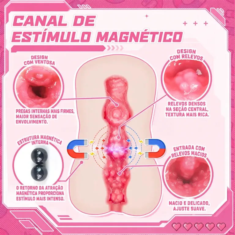 Magnetic Ghost Masturbador Masculino Anime TPE Macio Vagina Artificial Onahole Canal Magnético product image 3
