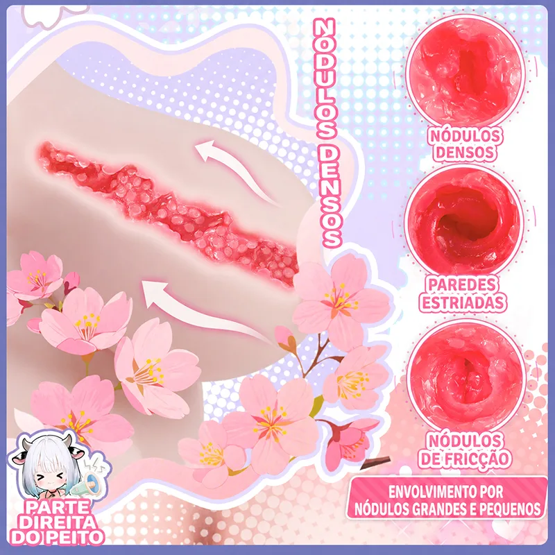 Ver Boneca Torso Cowgirl Curvilínea Masturbador Masculino TPE 4 Orifícios Onahole Vagina Artificial Grande, imagem 6