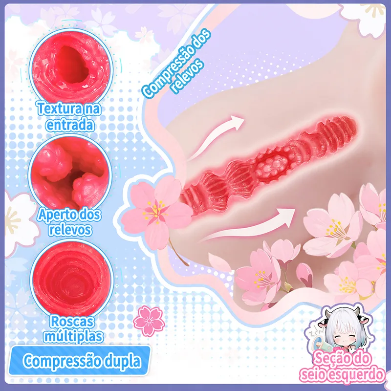 Ver Boneca Torso Cowgirl Curvilínea Masturbador Masculino TPE 4 Orifícios Onahole Vagina Artificial Grande, imagem 5