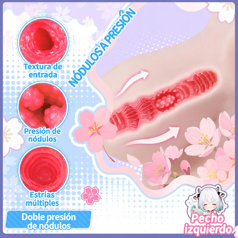 Ver Muñeca Sexual Torso Cowgirl Pechos Grandes Masturbador Masculino TPE 4 Orificios Onahole Vagina Artificial, imagen 5