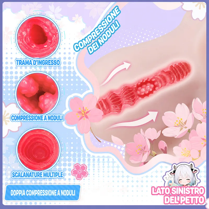 Visualizza Bambola Torso Cowgirl Formosa Masturbatore Uomo TPE 4 Fori Onahole Vagina Artificiale Grande, immagine 5