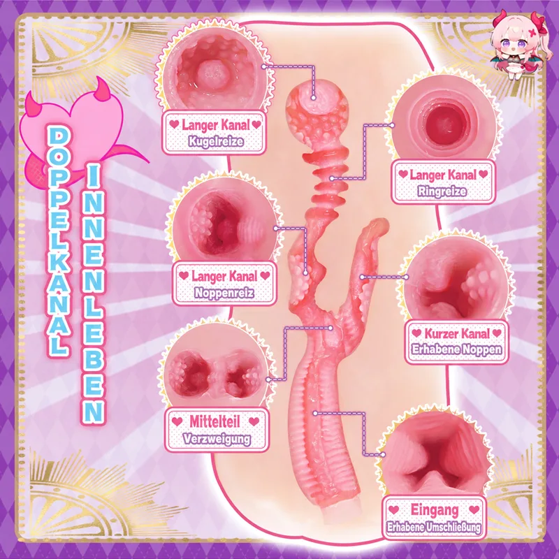 Twin-Womb Dragon Girl Männer Masturbator Doppelkanal Weiches TPE Künstliche Vagina Onahole 90 mm 125 mm, Bild 5 anzeigen
