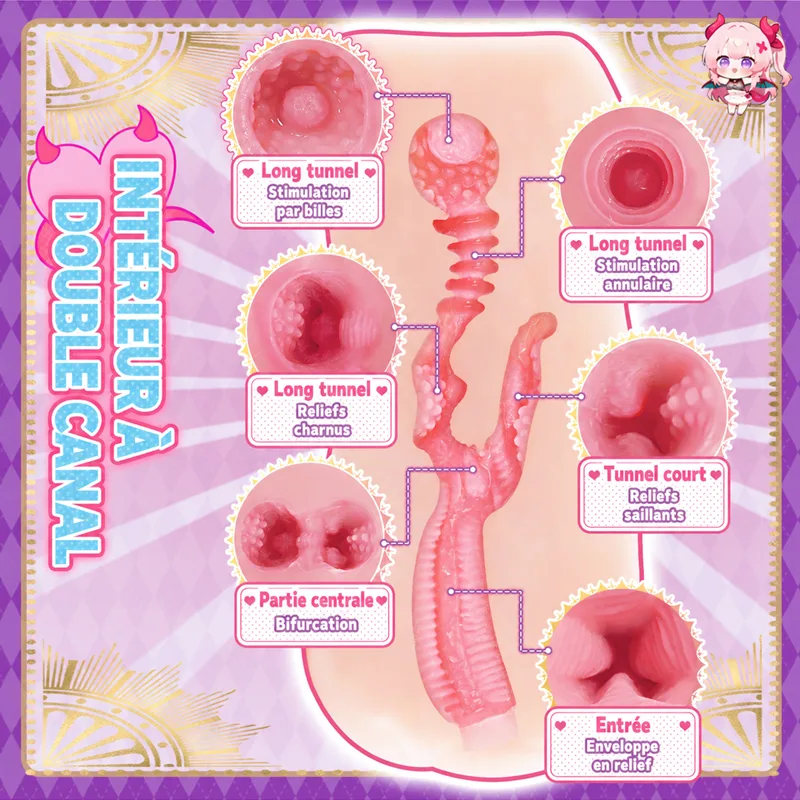Voir Twin-Womb Dragon Girl Masturbateur Homme Double Canal TPE Souple Vagin Artificiel Onahole 90 mm 125 mm, image 5