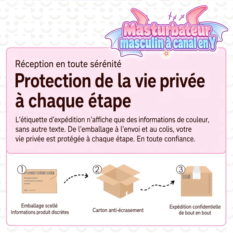 Voir Twin-Womb Dragon Girl Masturbateur Homme Double Canal TPE Souple Vagin Artificiel Onahole 90 mm 125 mm, image 10
