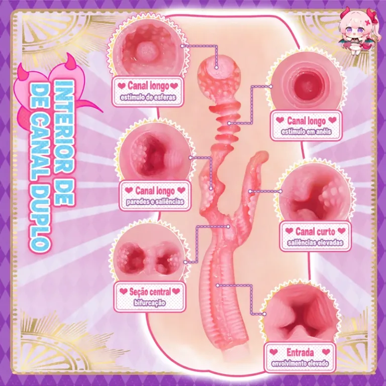 Twin-Womb Dragon Girl Masturbador Masculino Canal Duplo TPE Macio Vagina Artificial Onahole 90 mm 125 mm product image 4
