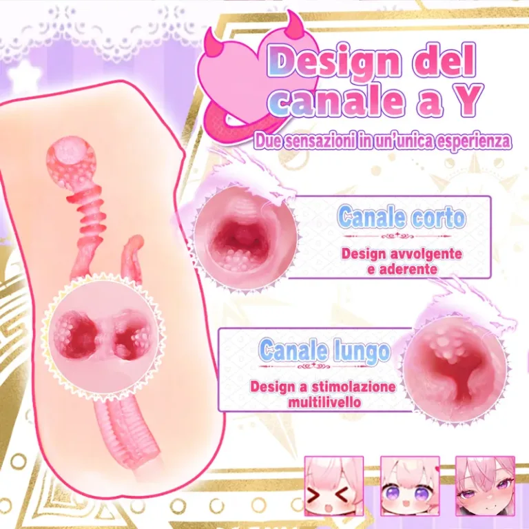 Twin-Womb Dragon Girl Masturbatore Uomo Doppio Canale TPE Morbido Vagina Artificiale Onahole 90 mm 125 mm product image 2