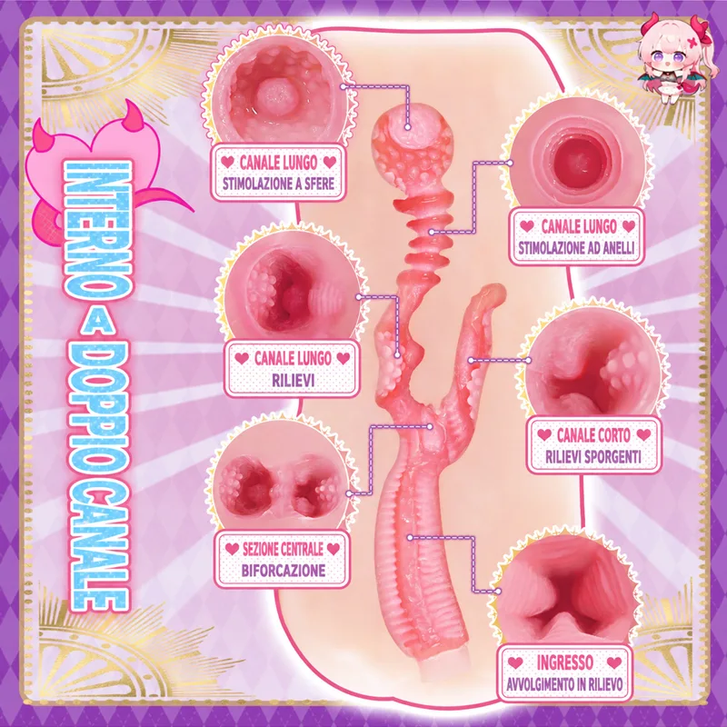 Visualizza Twin-Womb Dragon Girl Masturbatore Uomo Doppio Canale TPE Morbido Vagina Artificiale Onahole 90 mm 125 mm, immagine 5