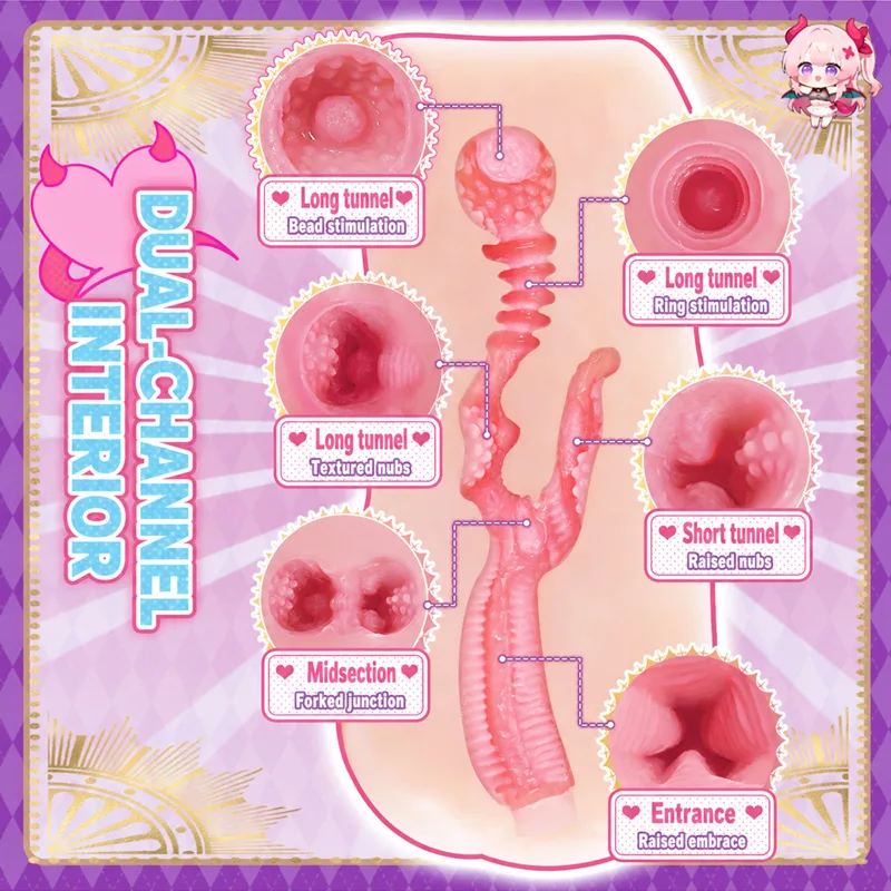 View Twin-Womb Dragon Girl Dual Channel Male Masturbator Soft TPE Pocket Pussy Onahole 90 mm 125 mm, image 5