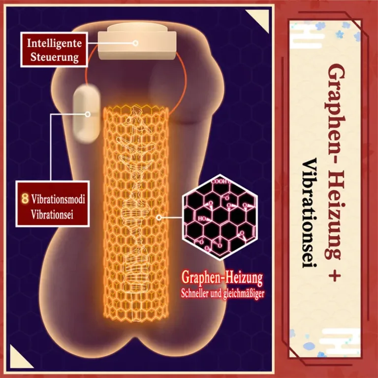 Hot Hot Chan beheizbarer vibrierender Masturbator für Männer, weicher TPE-Torso, künstliche Vagina, 8 Modi, 14-cm-Texturkanal product image 2