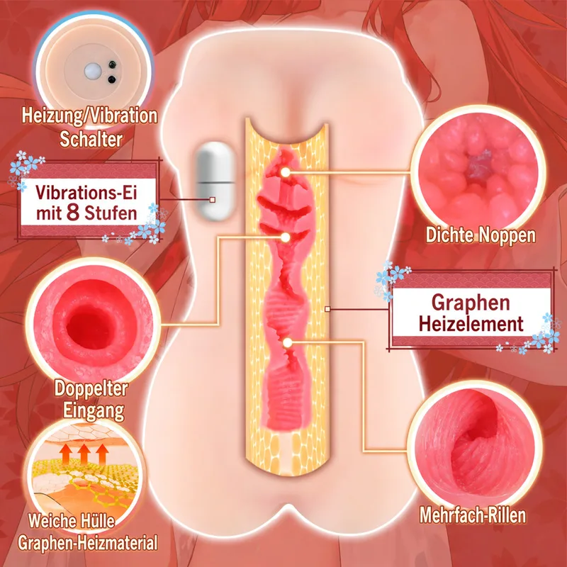 Hot Hot Chan beheizbarer vibrierender Masturbator für Männer, weicher TPE-Torso, künstliche Vagina, 8 Modi, 14-cm-Texturkanal, Bild 3 anzeigen