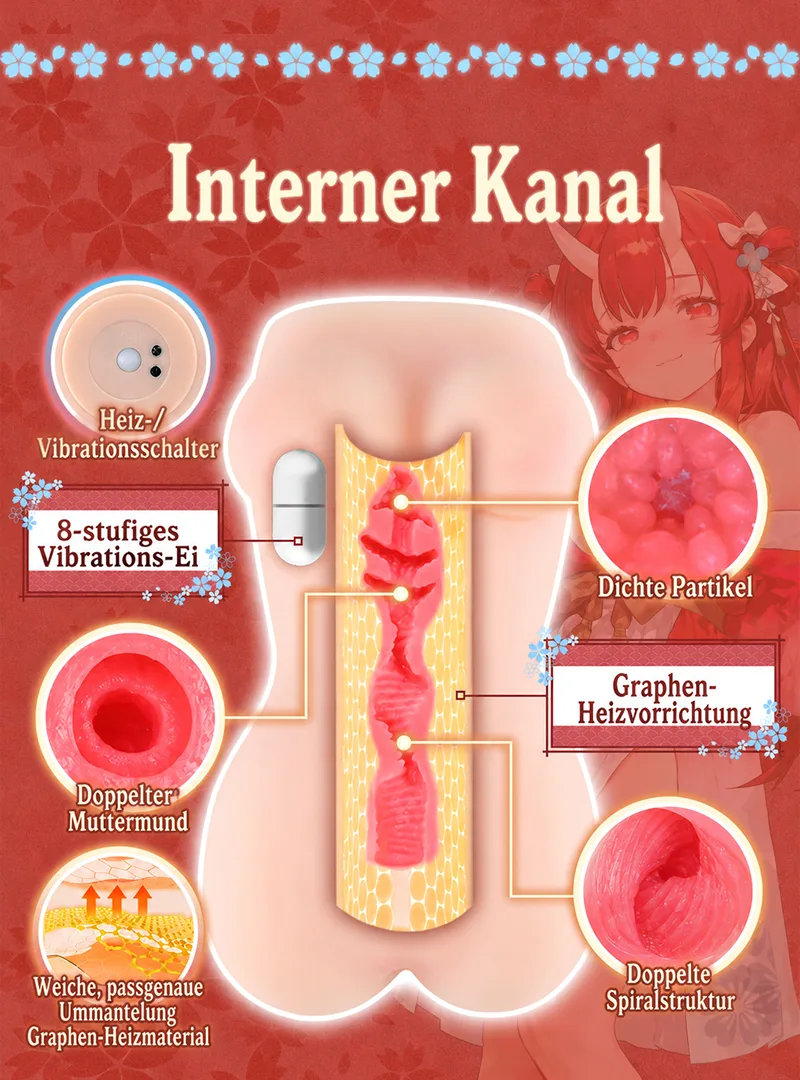 Hot Hot Chan beheizbarer vibrierender Masturbator für Männer, weicher TPE-Torso, künstliche Vagina, 8 Modi, 14-cm-Texturkanal - detail image 04