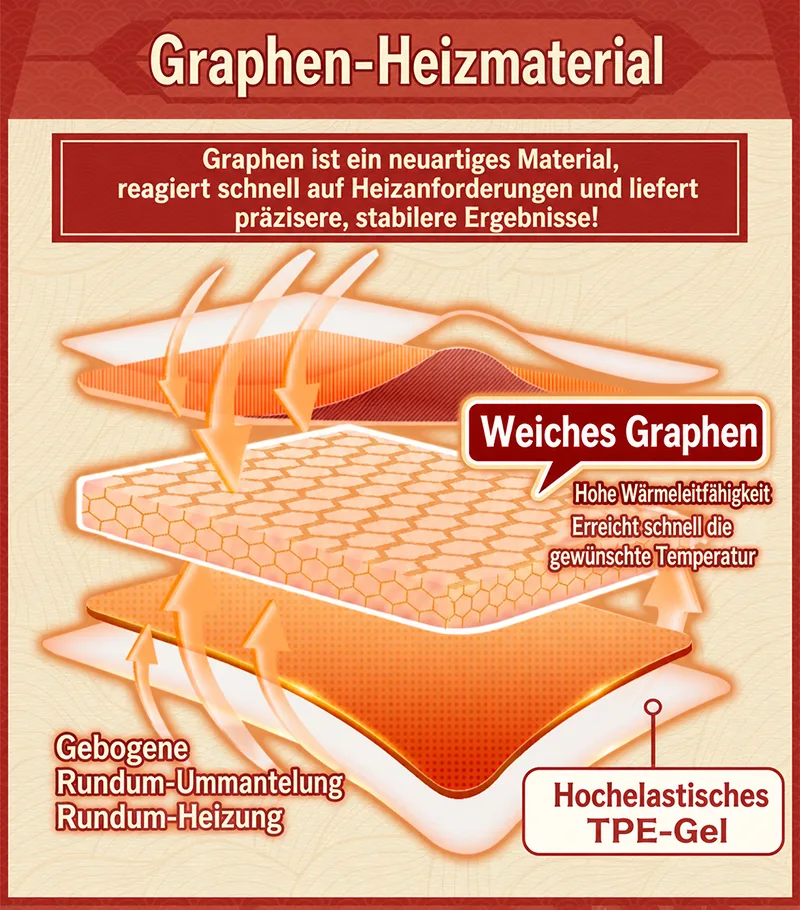 Hot Hot Chan beheizbarer vibrierender Masturbator für Männer, weicher TPE-Torso, künstliche Vagina, 8 Modi, 14-cm-Texturkanal - detail image 08
