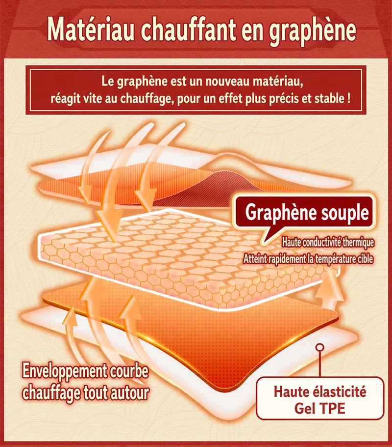 Hot Hot Chan Masturbateur Homme Chauffant et Vibrant Torse TPE Souple Vagin Artificiel 8 Modes Canal Texturé 14 cm - detail image 08