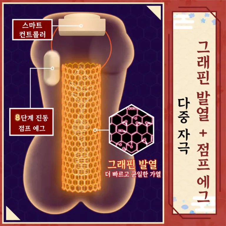 Hot Hot Chan 온열 진동 오나홀 남성용 자위기구 소프트 TPE 토르소 8단계 14cm 텍스처 인공질 product image 2