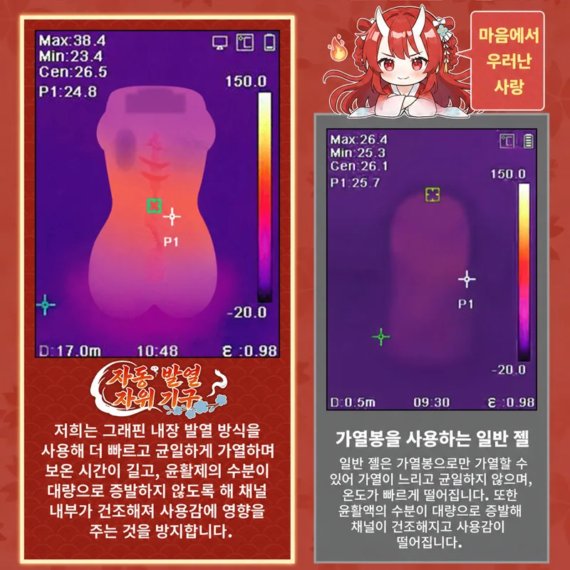 Hot Hot Chan 온열 진동 오나홀 남성용 자위기구 소프트 TPE 토르소 8단계 14cm 텍스처 인공질 이미지 6 보기
