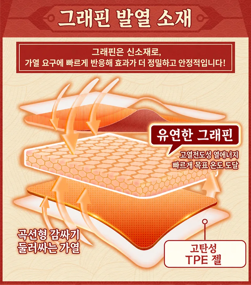 Hot Hot Chan 온열 진동 오나홀 남성용 자위기구 소프트 TPE 토르소 8단계 14cm 텍스처 인공질 - detail image 08