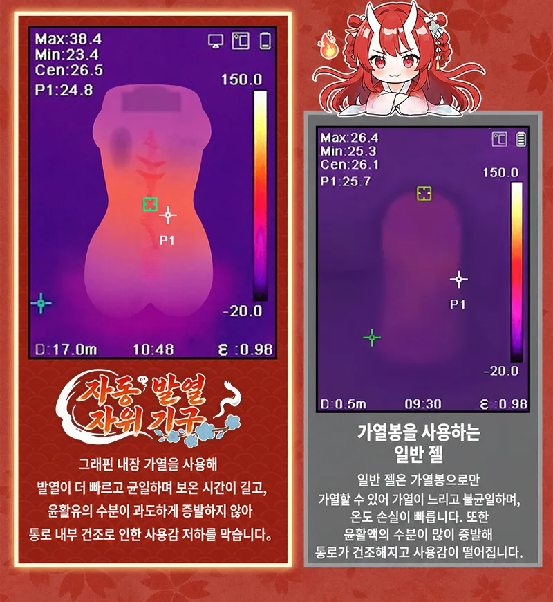 Hot Hot Chan 온열 진동 오나홀 남성용 자위기구 소프트 TPE 토르소 8단계 14cm 텍스처 인공질 - detail image 09