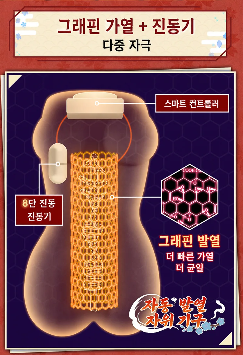 Hot Hot Chan 온열 진동 오나홀 남성용 자위기구 소프트 TPE 토르소 8단계 14cm 텍스처 인공질 - detail image 02