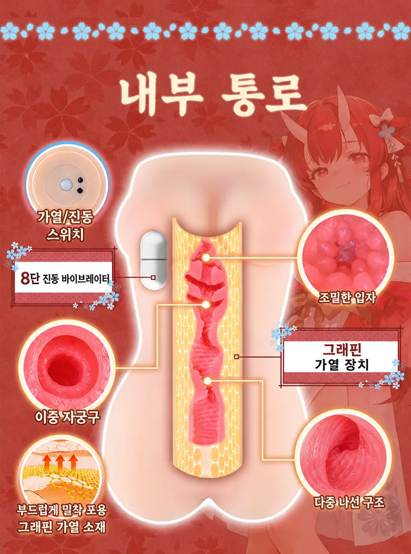 Hot Hot Chan 온열 진동 오나홀 남성용 자위기구 소프트 TPE 토르소 8단계 14cm 텍스처 인공질 - detail image 04