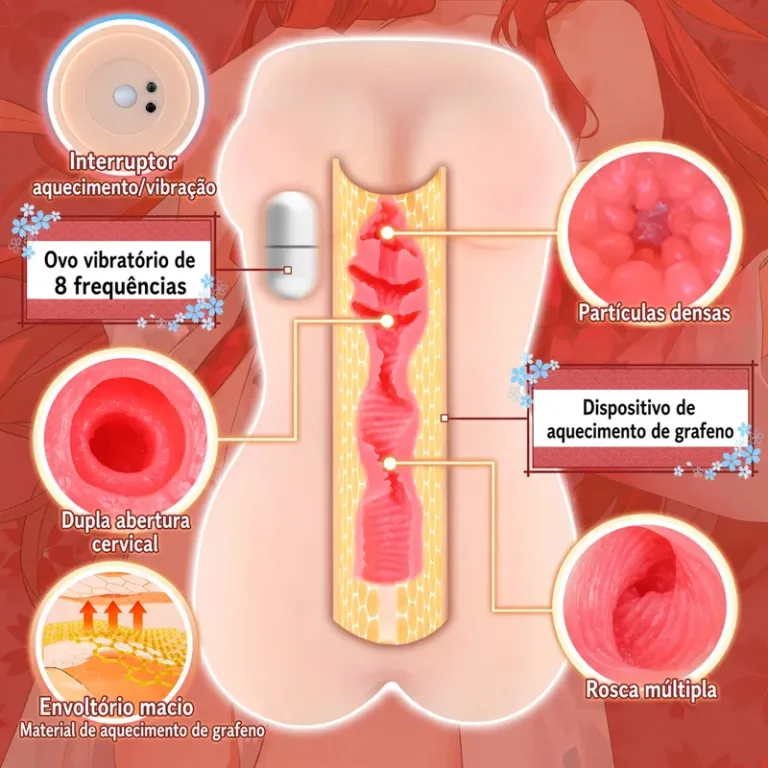 Hot Hot Chan Masturbador Masculino Aquecido e Vibratório Torso em TPE Macio Vagina Artificial 8 Modos Canal de 14 cm product image 3
