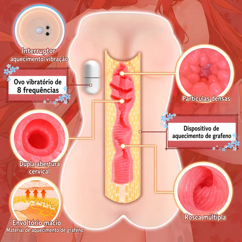 Ver Hot Hot Chan Masturbador Masculino Aquecido e Vibratório Torso em TPE Macio Vagina Artificial 8 Modos Canal de 14 cm, imagem 3
