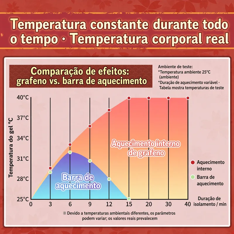 Ver Hot Hot Chan Masturbador Masculino Aquecido e Vibratório Torso em TPE Macio Vagina Artificial 8 Modos Canal de 14 cm, imagem 7