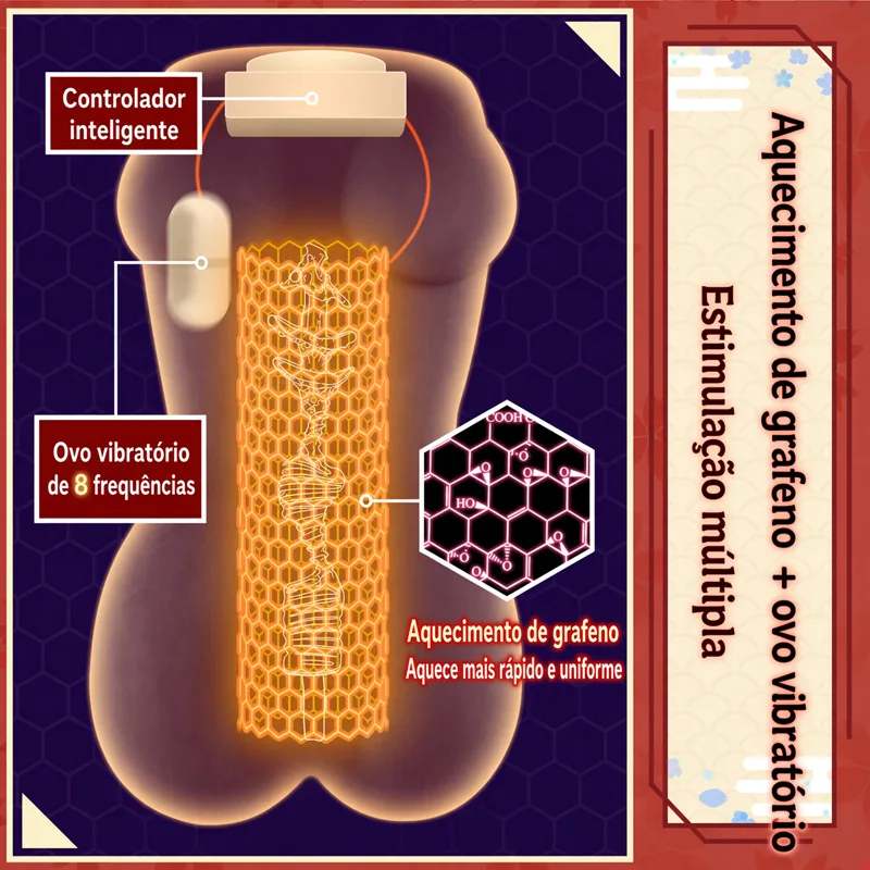 Ver Hot Hot Chan Masturbador Masculino Aquecido e Vibratório Torso em TPE Macio Vagina Artificial 8 Modos Canal de 14 cm, imagem 2