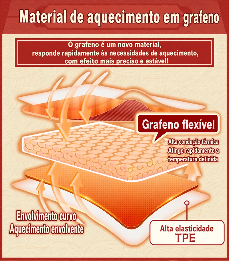 Hot Hot Chan Masturbador Masculino Aquecido e Vibratório Torso em TPE Macio Vagina Artificial 8 Modos Canal de 14 cm - detail image 08