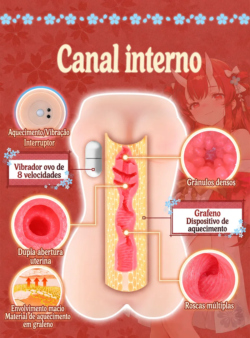 Hot Hot Chan Masturbador Masculino Aquecido e Vibratório Torso em TPE Macio Vagina Artificial 8 Modos Canal de 14 cm - detail image 04