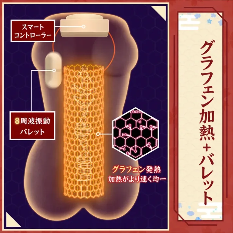 Hot Hot Chan 加熱振動 男性用マスターベーター ソフトTPE トルソー オナホール 8段階 14cm 人工膣 product image 2