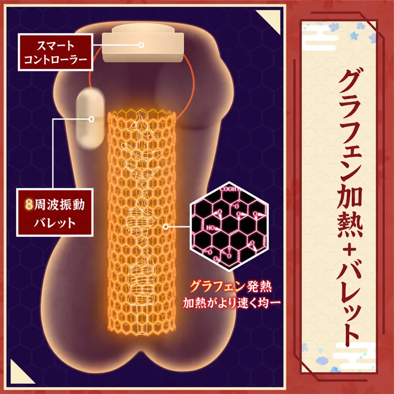 Hot Hot Chan 加熱振動 男性用マスターベーター ソフトTPE トルソー オナホール 8段階 14cm 人工膣の画像2を表示