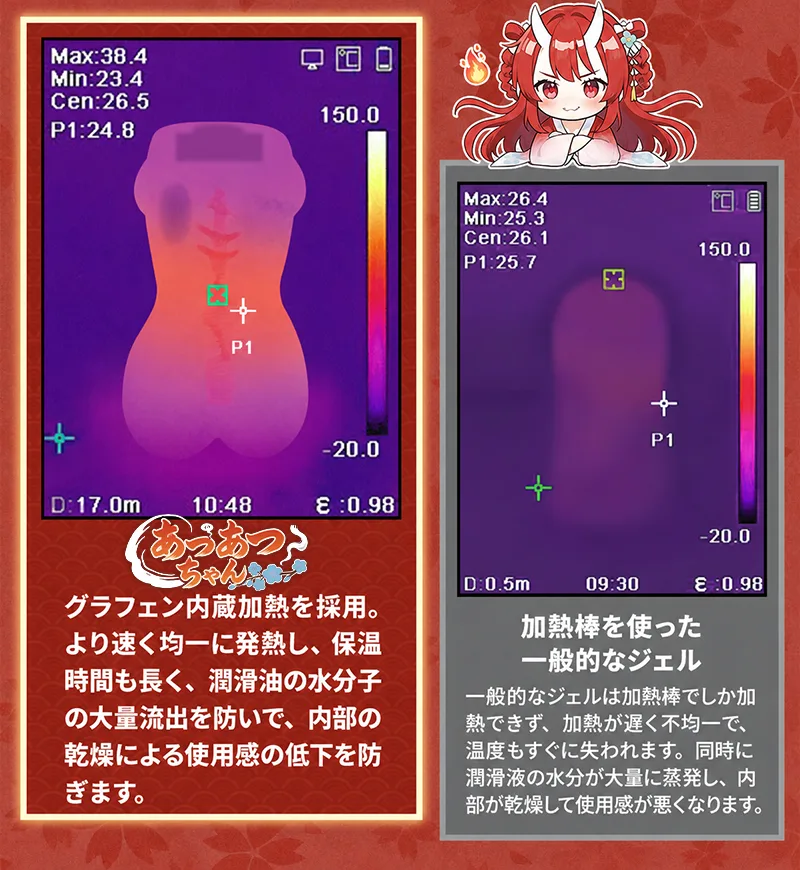 Hot Hot Chan 加熱振動 男性用マスターベーター ソフトTPE トルソー オナホール 8段階 14cm 人工膣 - detail image 09