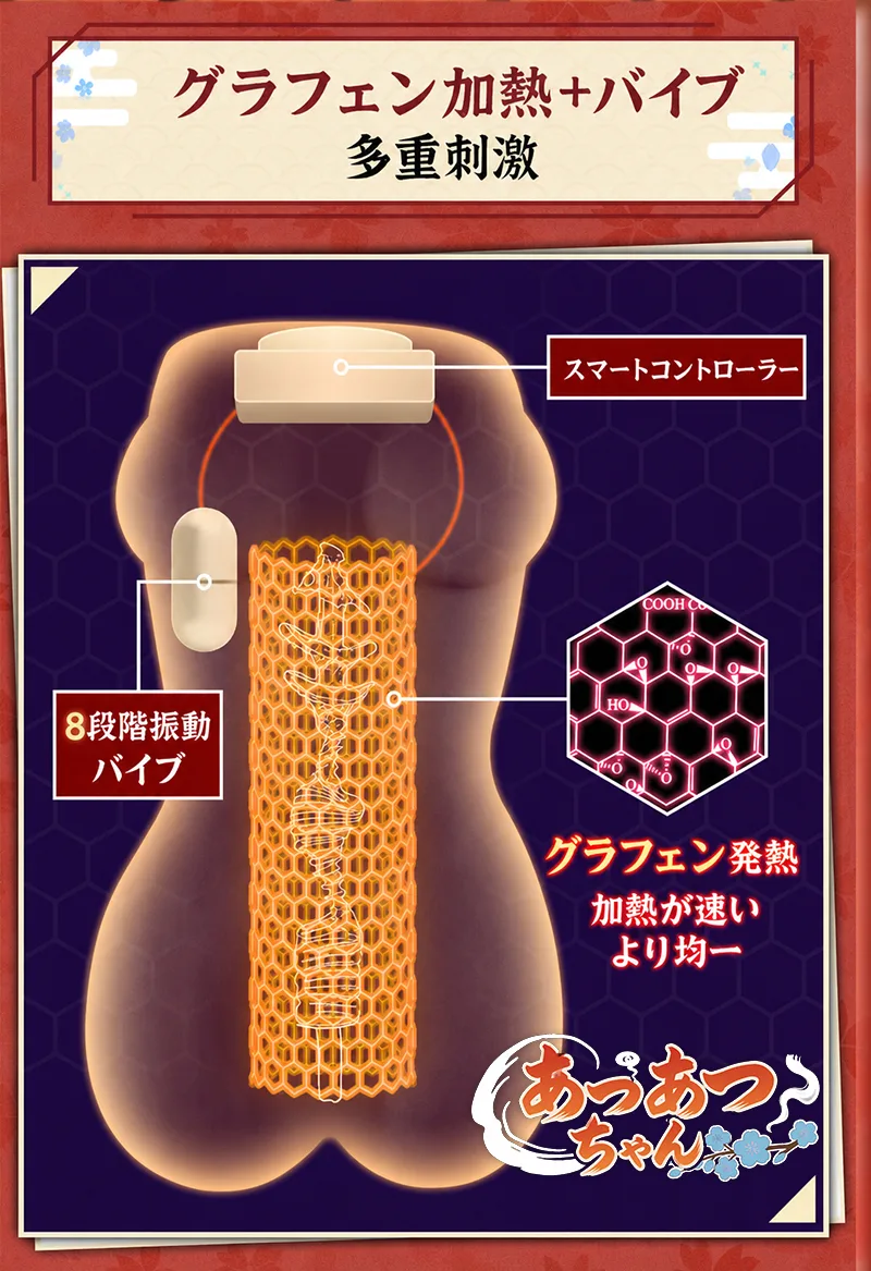Hot Hot Chan 加熱振動 男性用マスターベーター ソフトTPE トルソー オナホール 8段階 14cm 人工膣 - detail image 02