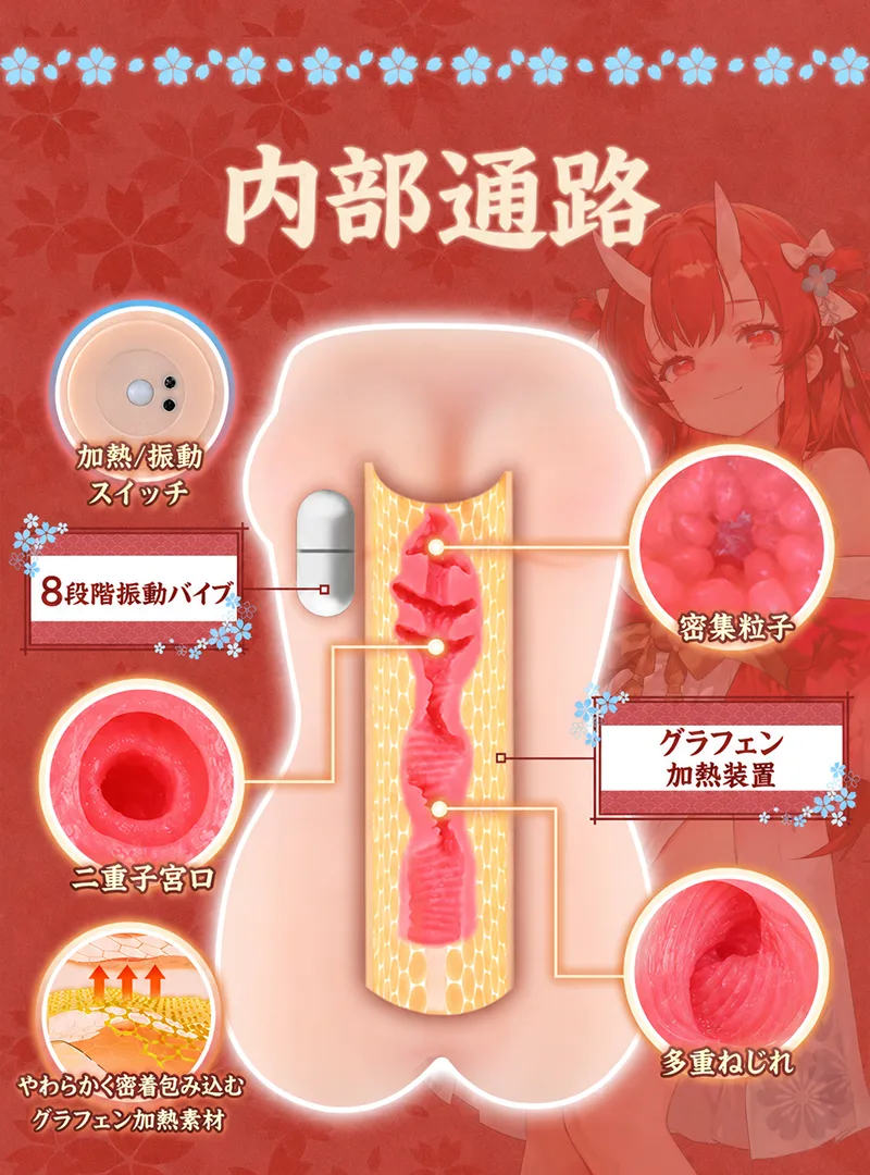Hot Hot Chan 加熱振動 男性用マスターベーター ソフトTPE トルソー オナホール 8段階 14cm 人工膣 - detail image 04