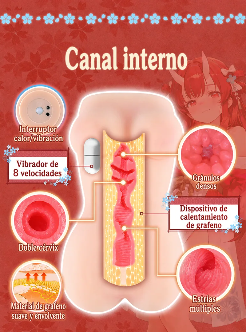 Hot Hot Chan Masturbador Masculino Calefactable Vibrador Vagina Artificial TPE Suave Huevo 8 Modos Canal Texturizado 14 cm - detail image 04