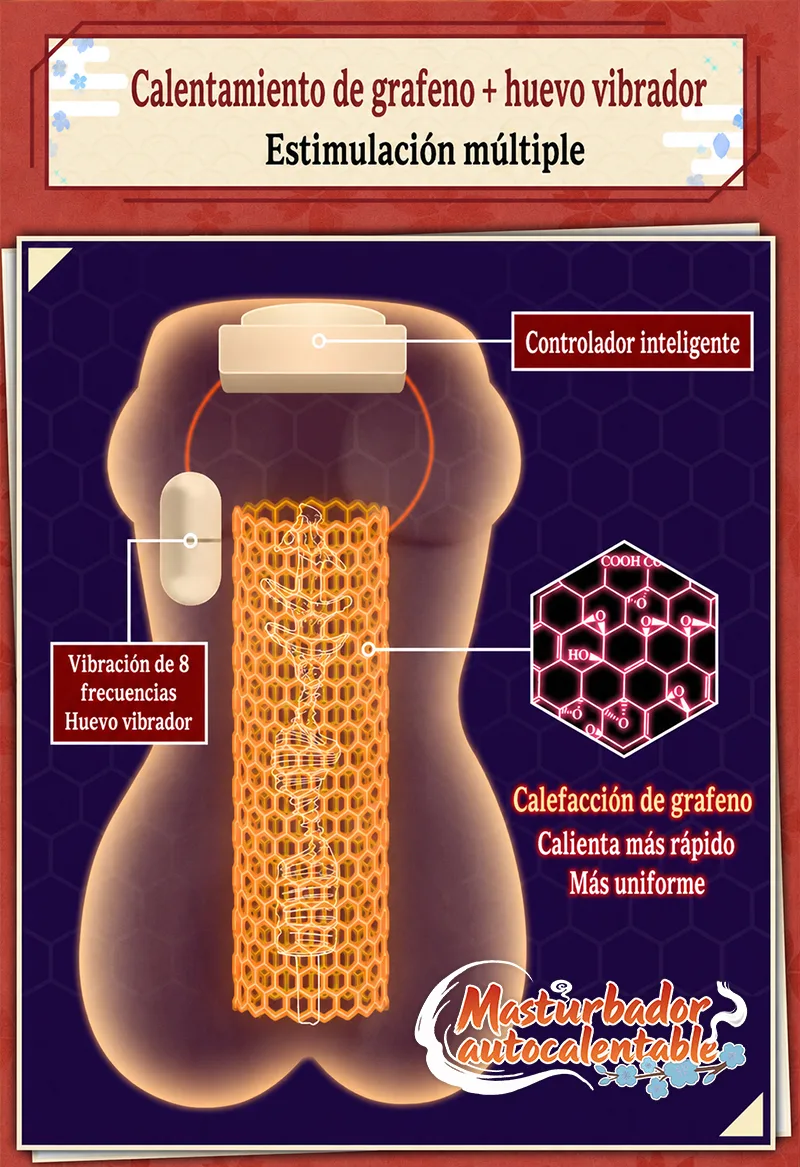 Hot Hot Chan Masturbador Masculino Calefactable Vibrador Vagina Artificial TPE Suave Huevo 8 Modos Canal Texturizado 14 cm - detail image 02