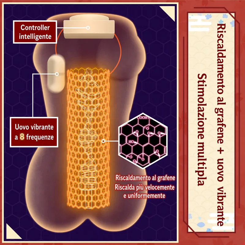 Visualizza Hot Hot Chan Masturbatore Uomo Riscaldante e Vibrante Torso in TPE Morbido Vagina Artificiale 8 Modalità Canale da 14 cm, immagine 2