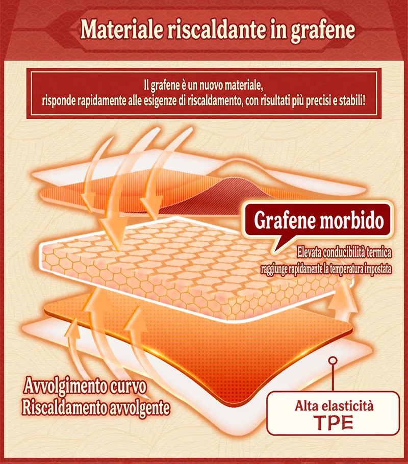 Hot Hot Chan Masturbatore Uomo Riscaldante e Vibrante Torso in TPE Morbido Vagina Artificiale 8 Modalità Canale da 14 cm - detail image 08