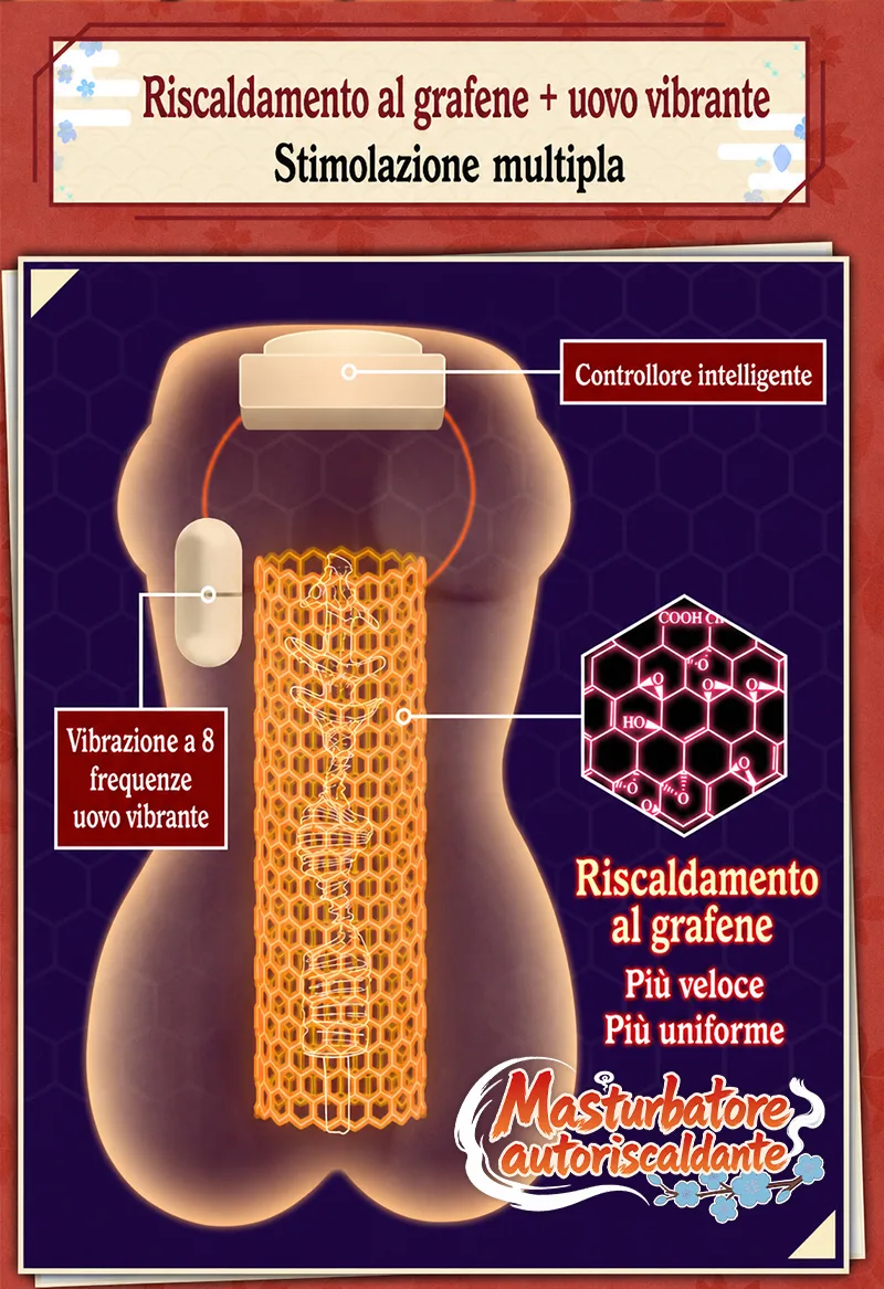 Hot Hot Chan Masturbatore Uomo Riscaldante e Vibrante Torso in TPE Morbido Vagina Artificiale 8 Modalità Canale da 14 cm - detail image 02