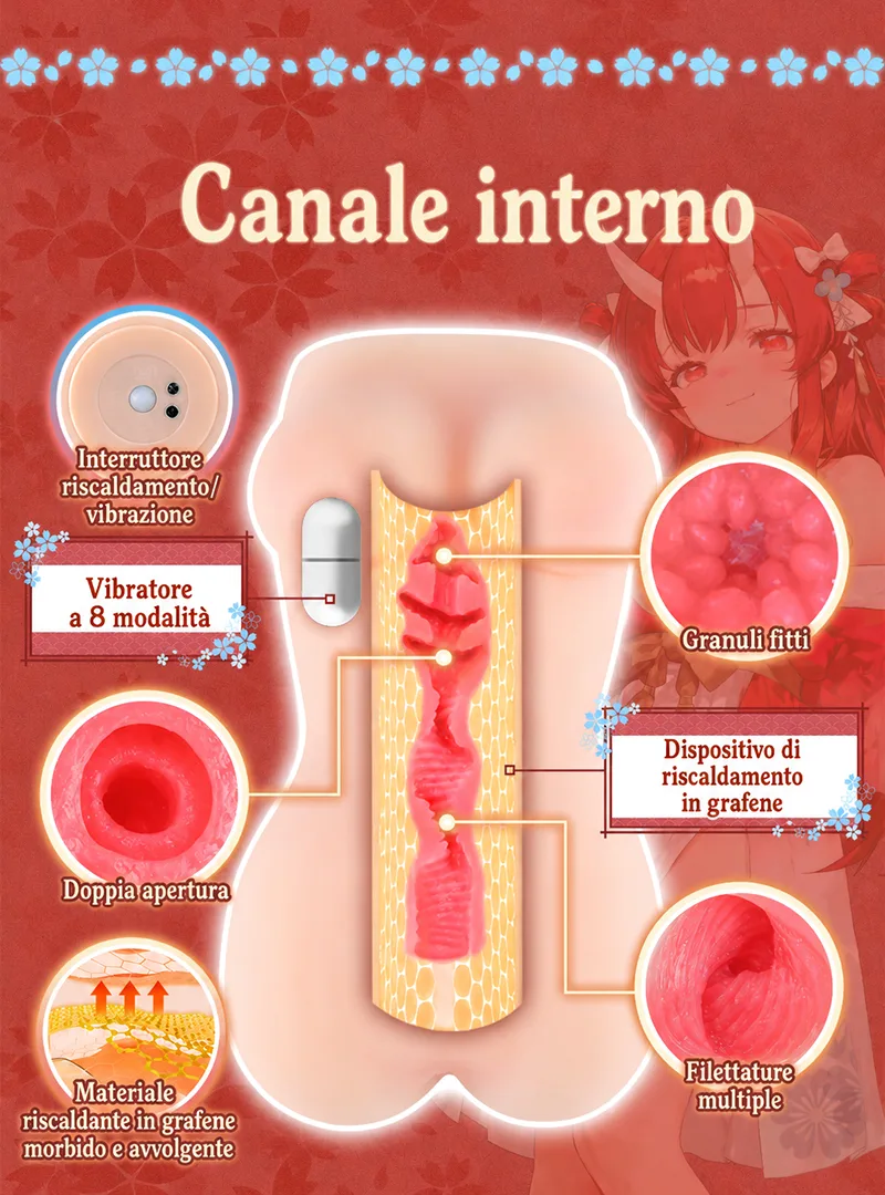 Hot Hot Chan Masturbatore Uomo Riscaldante e Vibrante Torso in TPE Morbido Vagina Artificiale 8 Modalità Canale da 14 cm - detail image 04