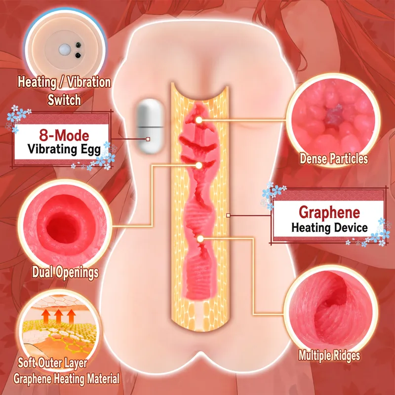 Hot Hot Chan Heated Vibrating Male Masturbator Soft TPE Pocket Pussy Onahole Artificial Vagina 8 Modes 14 cm Textured Channel product image 3